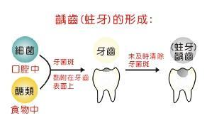 γǮһţ