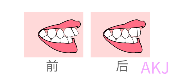 ǰͻ
